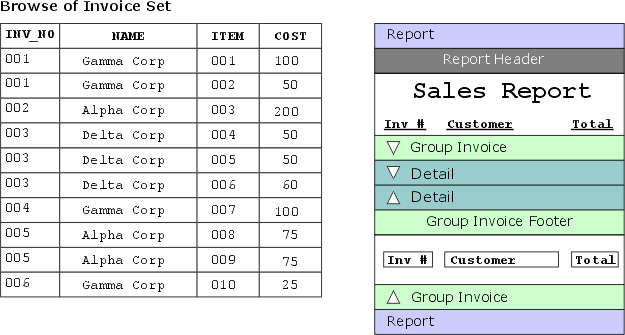 Report Structure 3